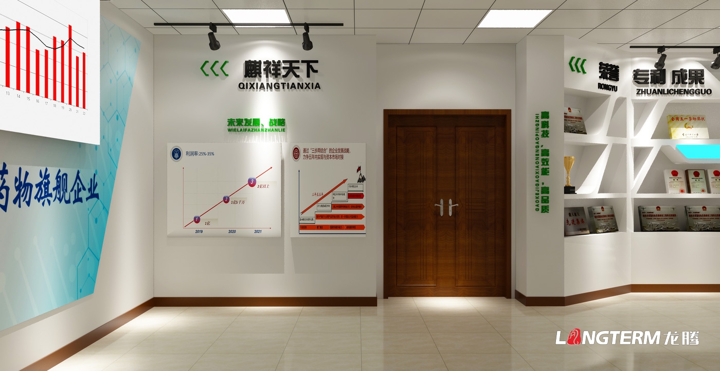 四川國康藥業(yè)有限公司企業(yè)文化展廳設(shè)計效果