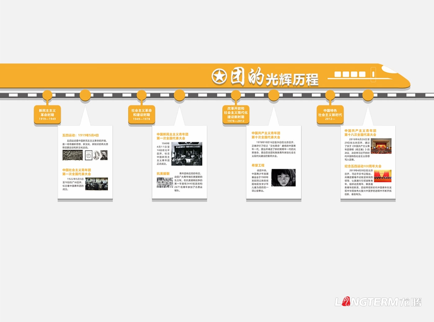 成都市金牛區(qū)團(tuán)委機(jī)關(guān)文化墻打造_團(tuán)委辦公室文化氛圍設(shè)計及制作